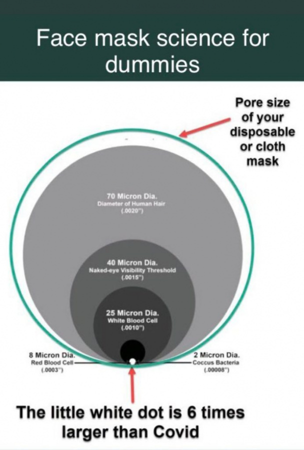 Click image for larger version

Name:	mask_configuration.jpg
Views:	70
Size:	110.5 KB
ID:	1401