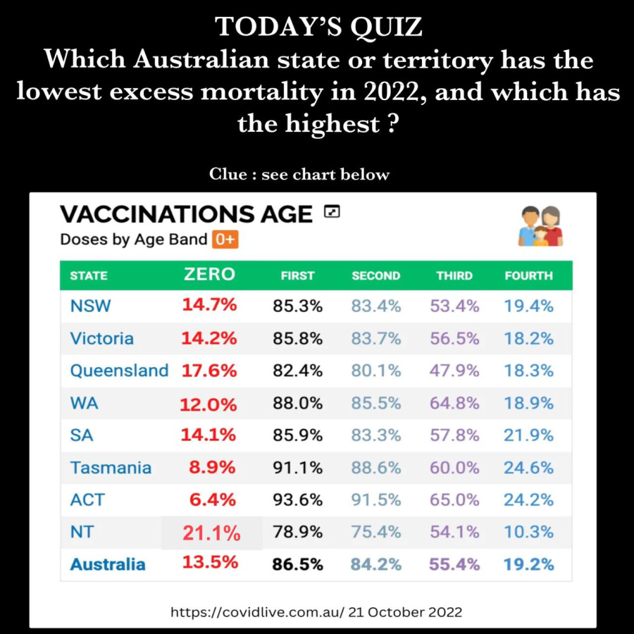 Click image for larger version

Name:	which state has lowest vaccine mortality rate.jpg
Views:	346
Size:	217.0 KB
ID:	1646