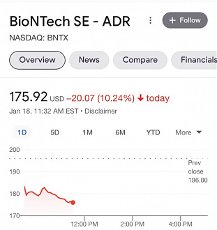Click image for larger version

Name:	BioNTech Shares.jpg
Views:	208
Size:	59.3 KB
ID:	643